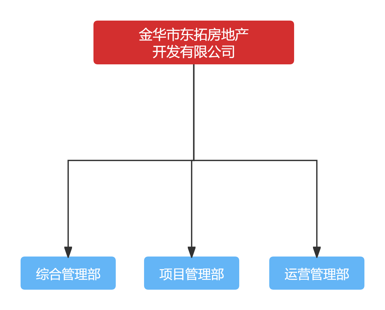 微信圖片_20251021150030_3940_52.png
